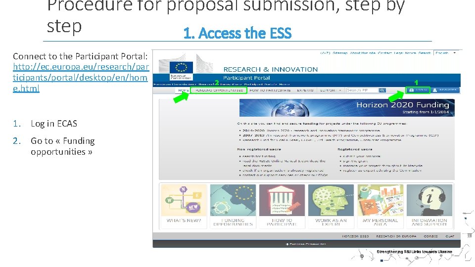 Procedure for proposal submission, step by step 1. Access the ESS Connect to the