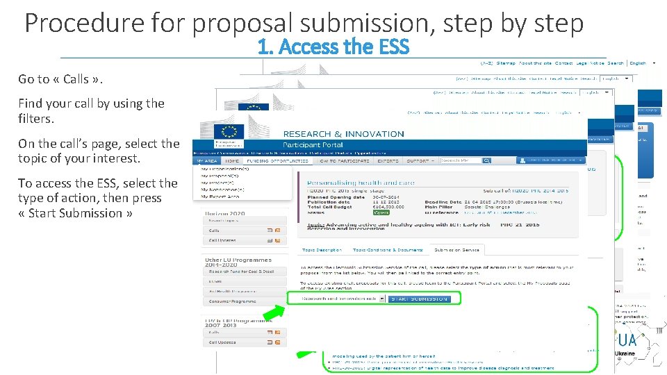 Procedure for proposal submission, step by step 1. Access the ESS Go to «