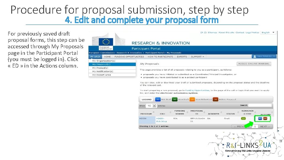 Procedure for proposal submission, step by step 4. Edit and complete your proposal form