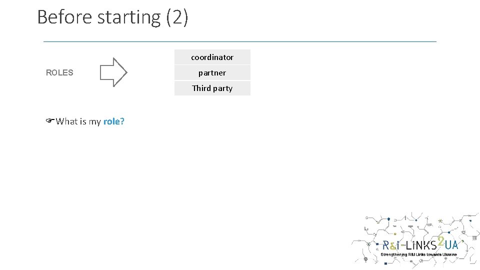 Before starting (2) coordinator ROLES partner Third party FWhat is my role? 