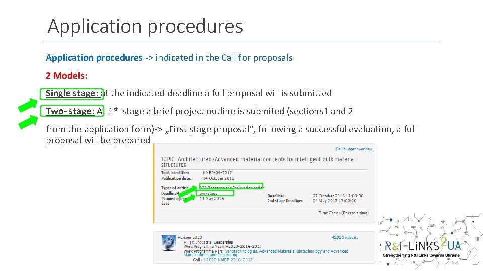Application procedures -> indicated in the Call for proposals 2 Models: Single stage: at