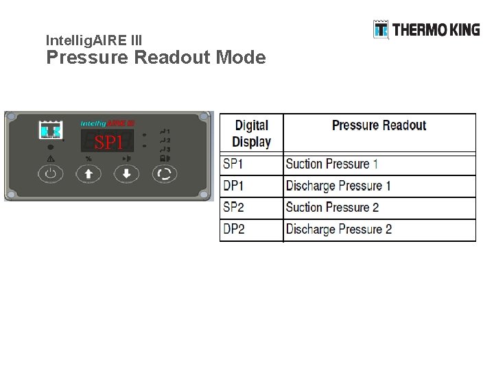 Intellig. AIRE III Pressure Readout Mode SP 1 