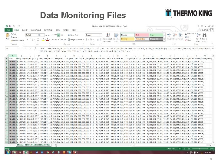 Data Monitoring Files 48 