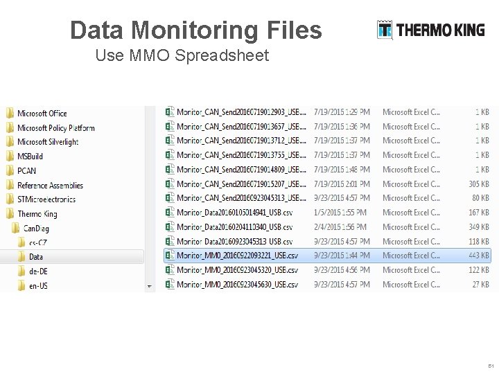 Data Monitoring Files Use MMO Spreadsheet 51 