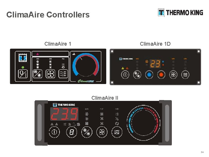 Clima. Aire Controllers Clima. Aire 1 D Clima. Aire II 54 