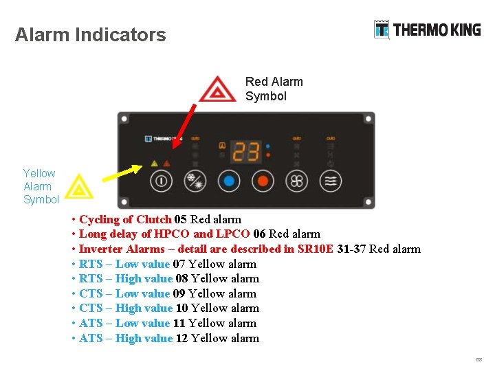 Alarm Indicators Red Alarm Symbol Yellow Alarm Symbol • Cycling of Clutch 05 Red