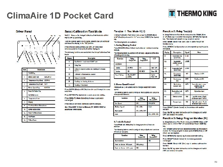 Clima. Aire 1 D Pocket Card 59 