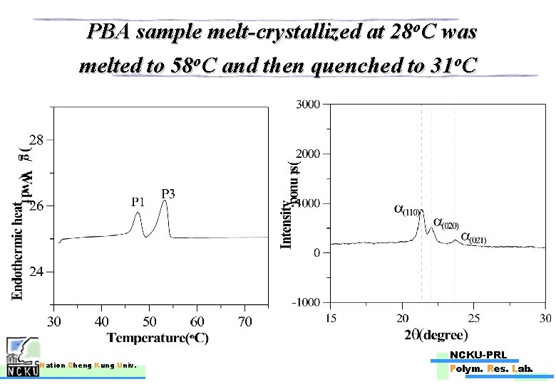 PBA sample melt-crystallized at 28 o. C was melted to 58 o. C and