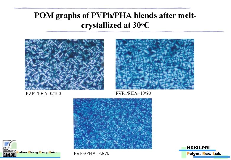 POM graphs of PVPh/PHA blends after meltcrystallized at 30 o. C PVPh/PHA=10/90 PVPh/PHA=0/100 Nation