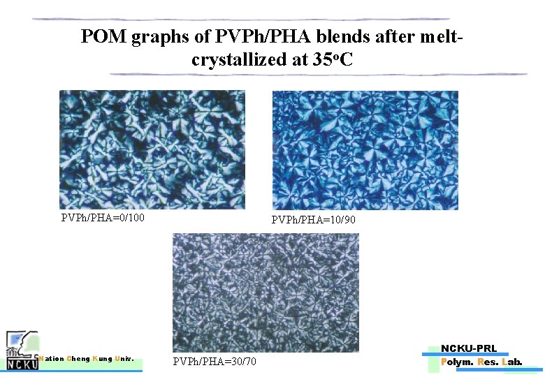 POM graphs of PVPh/PHA blends after meltcrystallized at 35 o. C PVPh/PHA=0/100 Nation Cheng