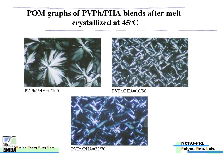 POM graphs of PVPh/PHA blends after meltcrystallized at 45 o. C PVPh/PHA=0/100 Nation Cheng