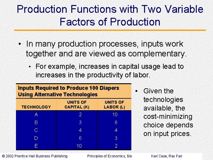 Production Functions with Two Variable Factors of Production • In many production processes, inputs