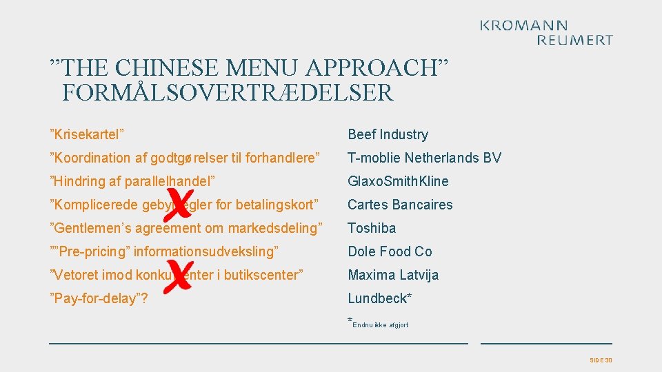 ”THE CHINESE MENU APPROACH” FORMÅLSOVERTRÆDELSER ”Krisekartel” Beef Industry ”Koordination af godtgørelser til forhandlere” T-moblie