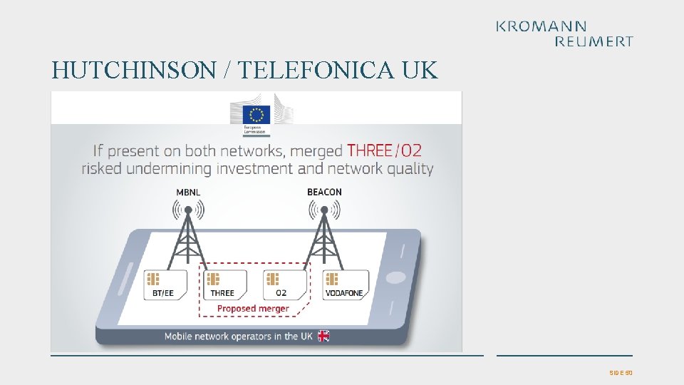 HUTCHINSON / TELEFONICA UK Hutchison / Telefonica SIDE 50 