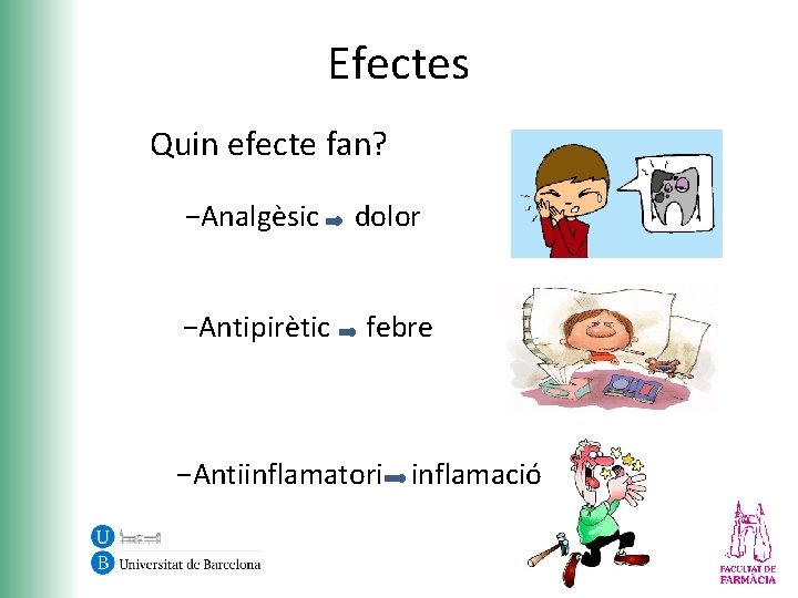 Efectes Quin efecte fan? −Analgèsic −Antipirètic dolor febre −Antiinflamatori inflamació 