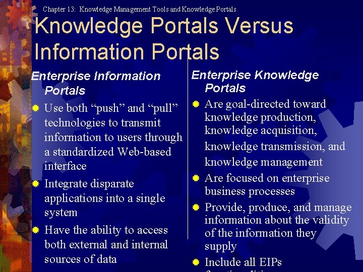 Chapter 13: Knowledge Management Tools and Knowledge Portals Versus Information Portals Enterprise Information Portals