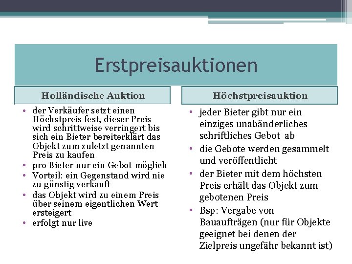 Erstpreisauktionen Holländische Auktion Höchstpreisauktion • der Verkäufer setzt einen Höchstpreis fest, dieser Preis wird