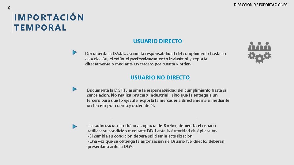 DIRECCIÓN DE EXPORTACIONES 6 IMPORTACIÓN TEMPORAL USUARIO DIRECTO Documenta la D. S. I. T.