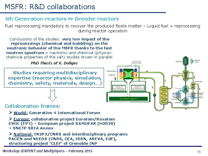 MSFR: R&D collaborations 4 th Generation reactors => Breeder reactors Fuel reprocessing mandatory to