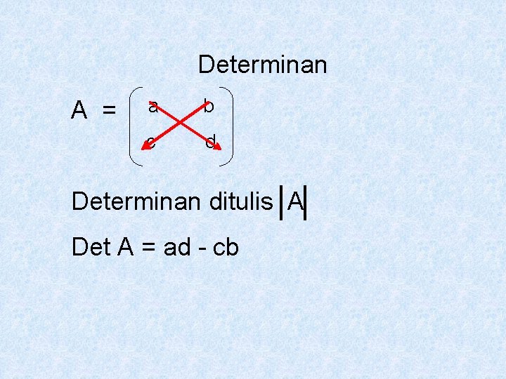 Determinan A = a b c d Determinan ditulis A Det A = ad