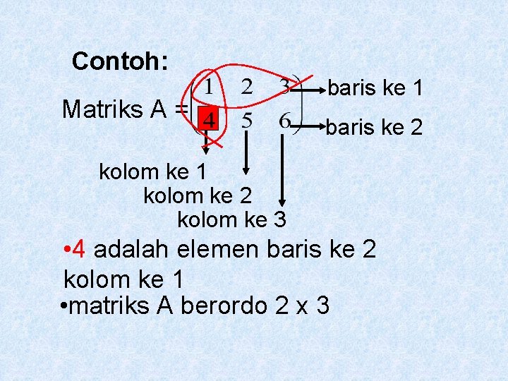 Contoh: Matriks A = baris ke 1 baris ke 2 kolom ke 1 kolom