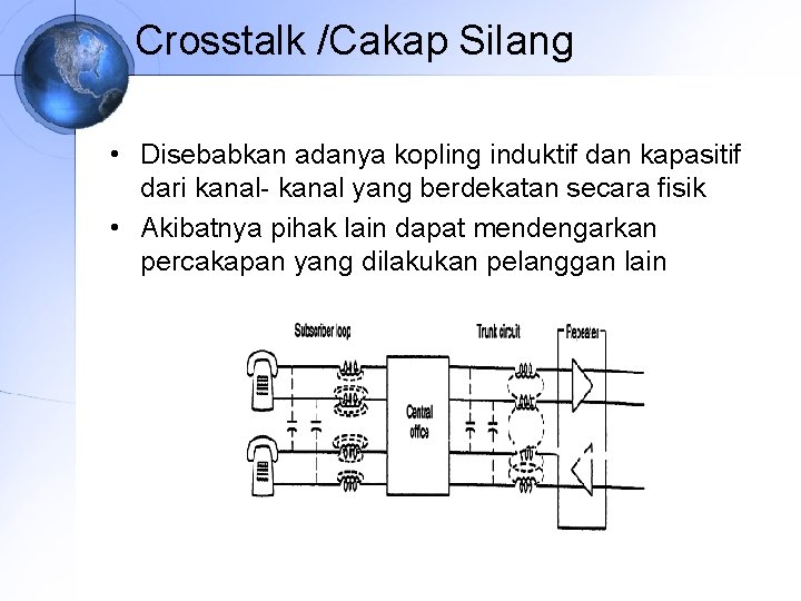 Crosstalk /Cakap Silang • Disebabkan adanya kopling induktif dan kapasitif dari kanal- kanal yang