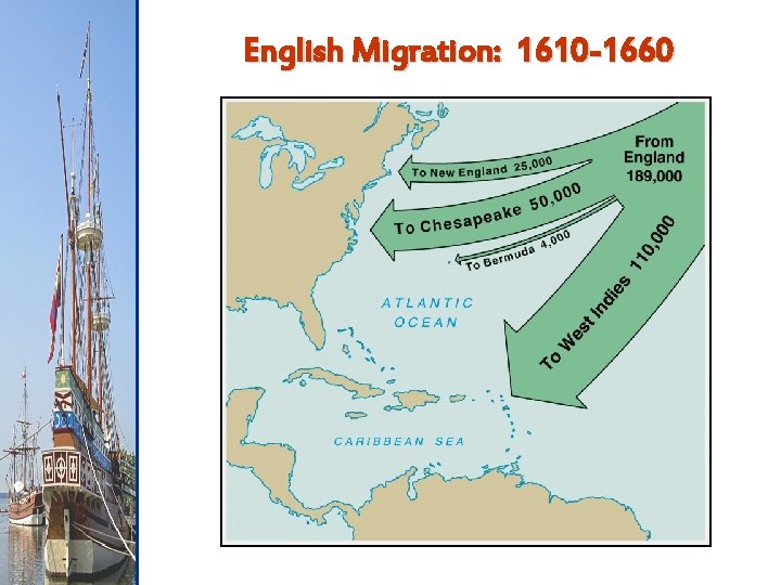 English Migration: 1610 -1660 