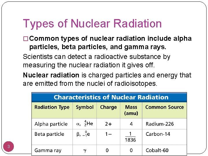 Types of Nuclear Radiation � Common types of nuclear radiation include alpha particles, beta