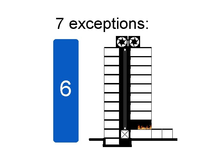 7 exceptions: 6 