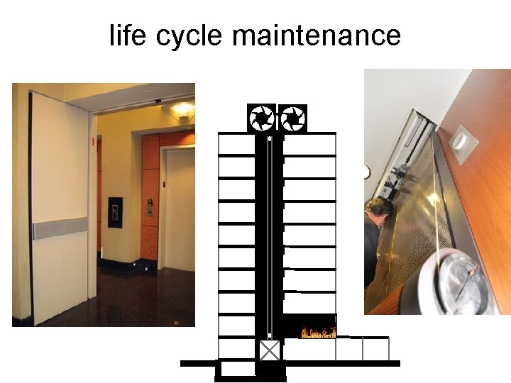 life cycle maintenance 