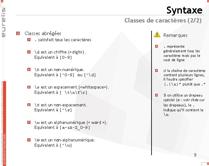 Syntaxe Classes de caractères (2/2) Classes abrégées. satisfait tous les caractères d est un