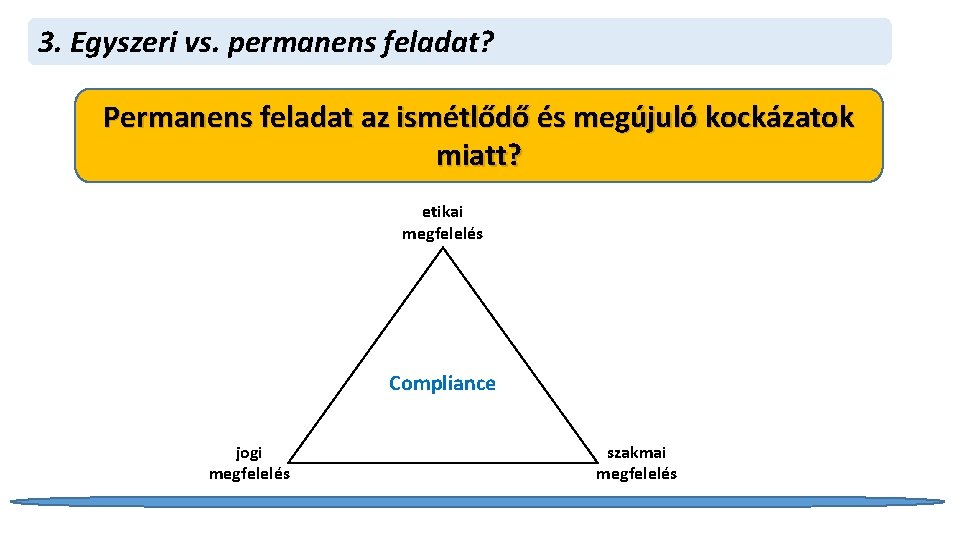 3. Egyszeri vs. permanens feladat? Permanens feladat az ismétlődő és megújuló kockázatok miatt? etikai