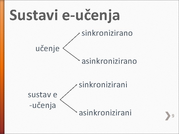 Sustavi e-učenja sinkronizirano učenje asinkronizirano sustav e -učenja sinkronizirani asinkronizirani 9 