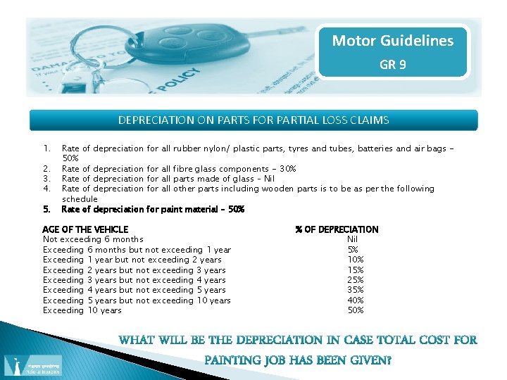 Motor Guidelines GR 9 DEPRECIATION ON PARTS FOR PARTIAL LOSS CLAIMS 1. 2. 3.