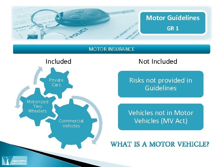 Motor Guidelines GR 1 MOTOR INSURANCE Included Private Cars Motorized Two Wheelers Commercial Vehicles