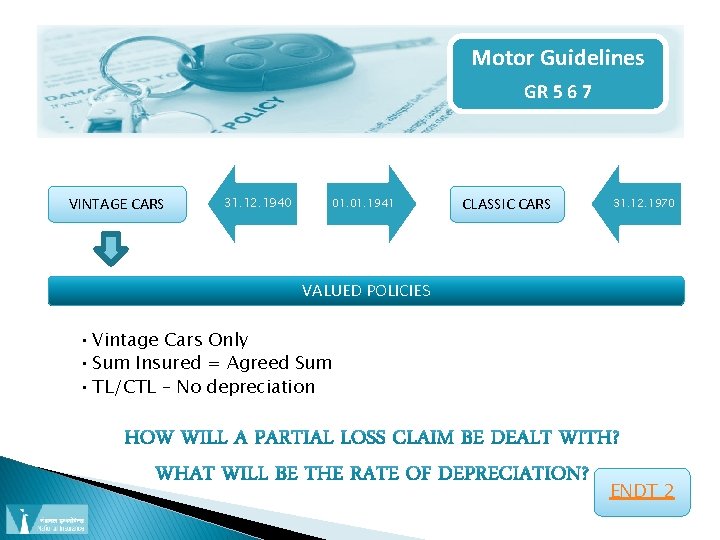 Motor Guidelines GR 5 6 7 VINTAGE CARS 31. 12. 1940 01. 1941 CLASSIC