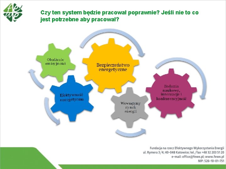 Czy ten system będzie pracował poprawnie? Jeśli nie to co jest potrzebne aby pracował? Czy ten system będzie pracował poprawnie? Jeśli nie to co jest potrzebne aby pracował?