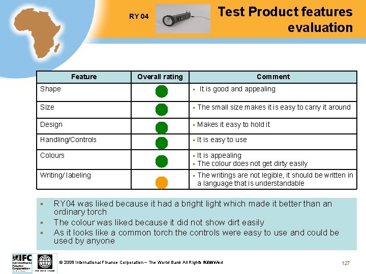 Test Product features evaluation RY 04 Feature Overall rating Comment Shape § Size §