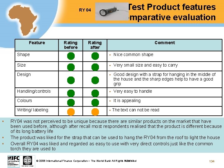 Test Product features comparative evaluation RY 04 Feature § § § Rating before Rating