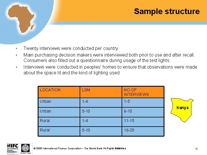 Sample structure § § § Twenty interviews were conducted per country Main purchasing decision