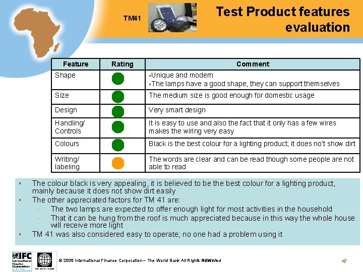 Test Product features evaluation TM 41 Feature § § § Rating Comment Shape §Unique