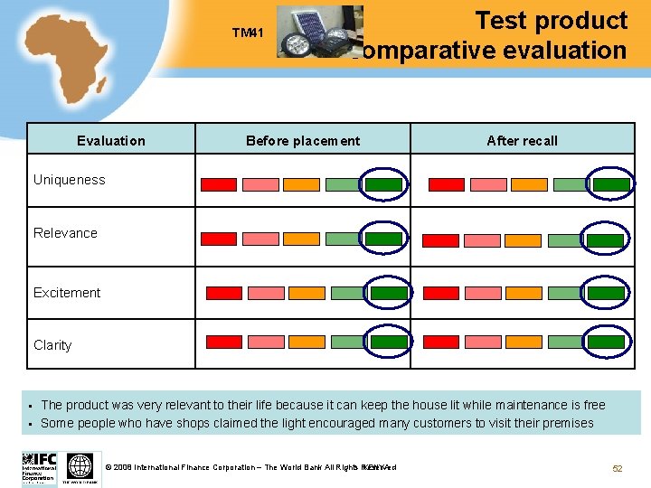 TM 41 Evaluation Test product comparative evaluation Before placement After recall Uniqueness Relevance Excitement