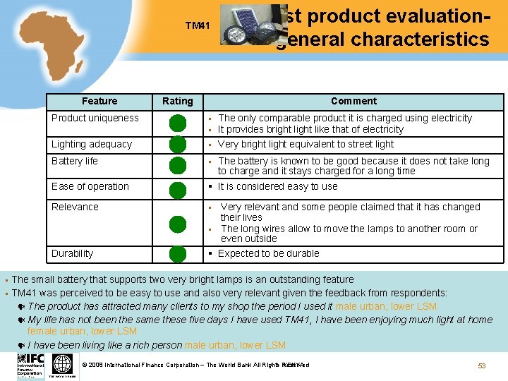 TM 41 Feature Test product evaluationgeneral characteristics Rating Comment Product uniqueness § § The