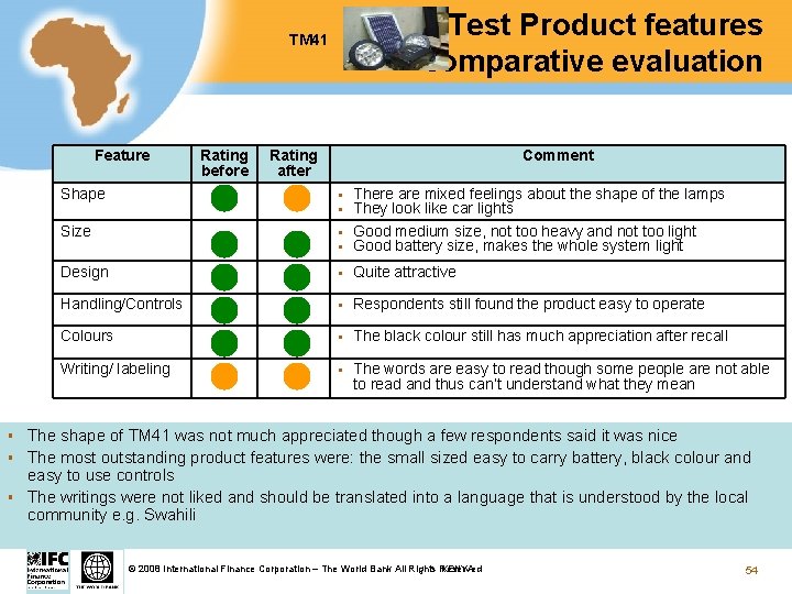 Test Product features comparative evaluation TM 41 Feature § § § Rating before Rating