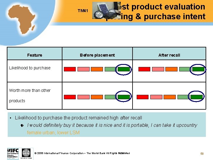 TM 41 Feature Test product evaluation pricing & purchase intent Before placement After recall