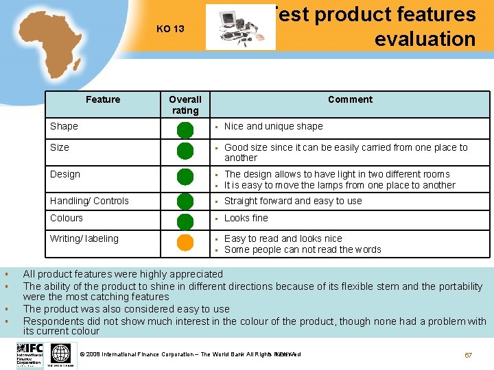 Test product features evaluation KO 13 Feature § § Overall rating Comment Shape §