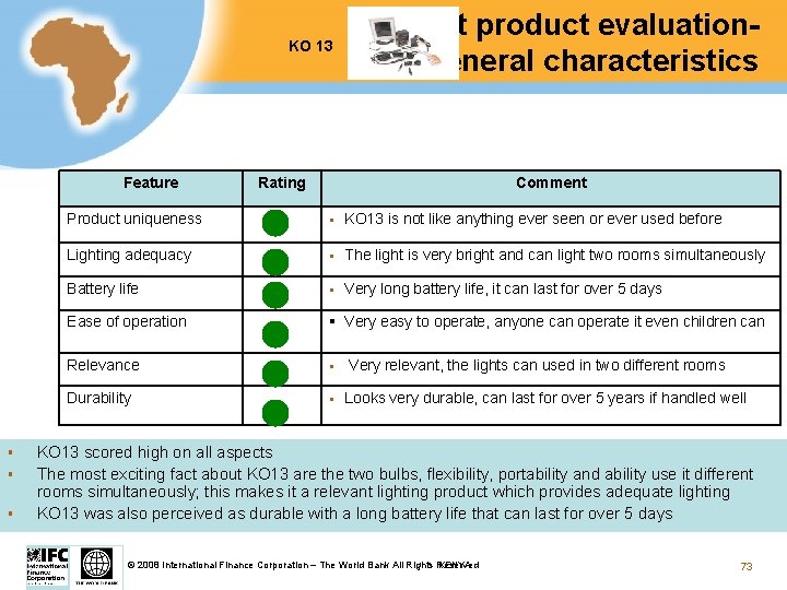 KO 13 Feature § § § Test product evaluationgeneral characteristics Rating Comment Product uniqueness