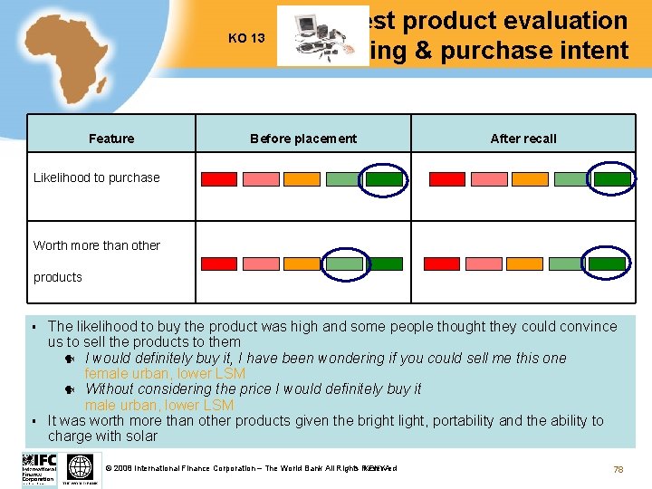 KO 13 Feature Test product evaluation pricing & purchase intent Before placement After recall