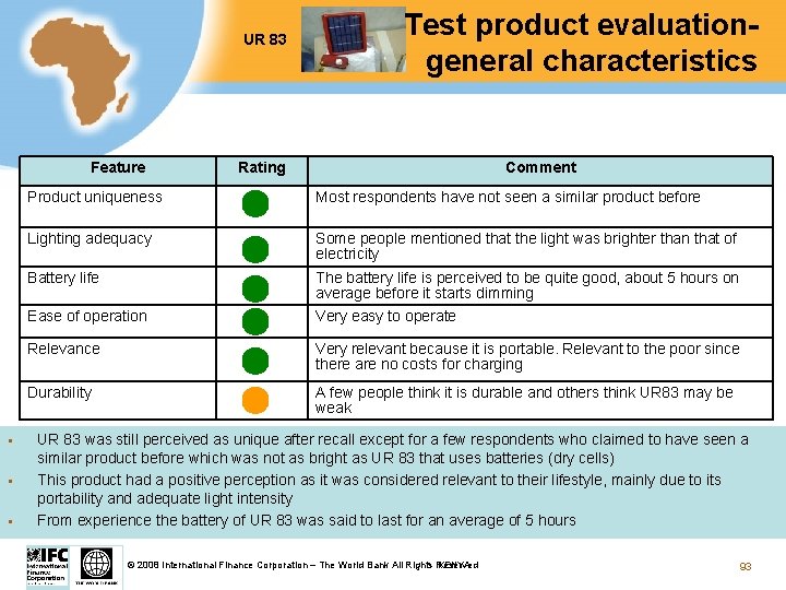 UR 83 Feature § § § Test product evaluationgeneral characteristics Rating Comment Product uniqueness