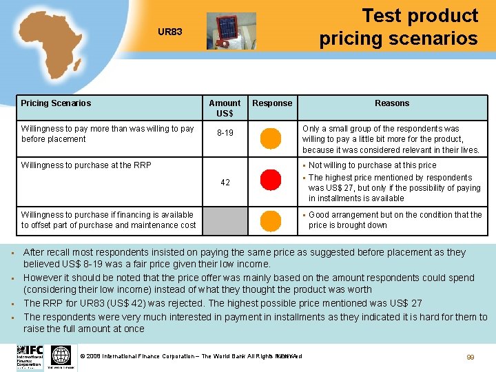 Test product pricing scenarios UR 83 Pricing Scenarios Willingness to pay more than was